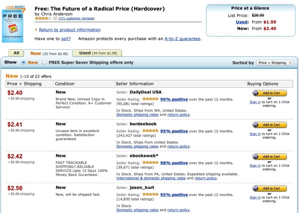 아마존은 특정 상품을 판매하는 판매자들(아마존 포함)을 저렴한 가격순으로 보여줌으로써 가격경쟁을 유도한다.