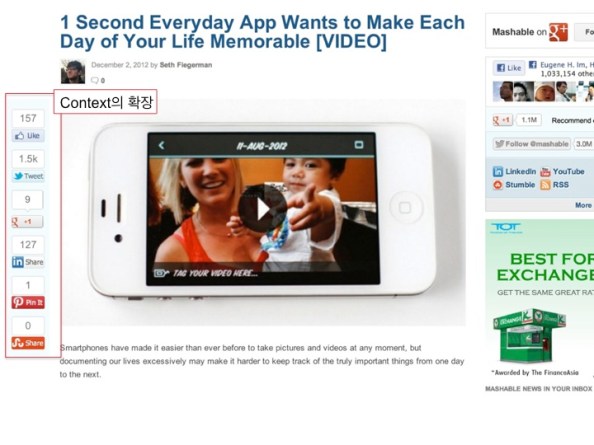 미디어에서 컨텍스트의 확장은 콘텐츠의 확산이고 연결이며 네트워크의 확장으로 이어진다.