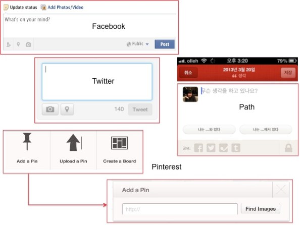 구조적 형태로 컨테이너의 다양화 현상이 일어나고 있다.