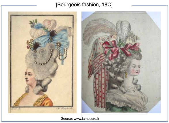 부르주아 패션은 동일시와 차별화에 기반한 정체성을 설명하는 대표적인 사례이다.