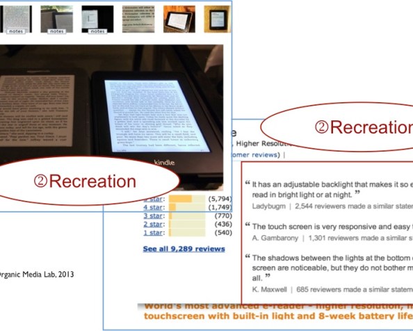 매개의 4가지 유형: 창조, 재창조, 복제, 그리고 소비 (4 Types of&nbsp;Mediation)