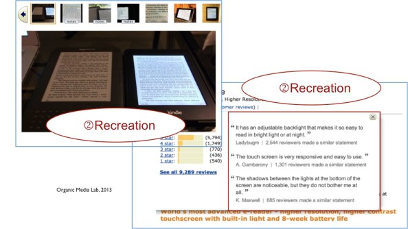 '재창조(recreation)'형 매개는 이미 생산된 콘텐츠에 적극적 방식으로 가치를 더하는 역할을 한다. 아마존의 사용자 리뷰는 대표적인 재창조 매개의 사례이다.