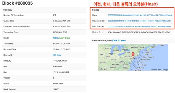 블록체인 요약정보(https://blockchain.info/block-index/457875): 비트코인과 관련된 모든 정보는 Blockchain.info와 같은 블록체인 탐색 서비스(Block chain browser)를 통해 찾아볼 수 있다.