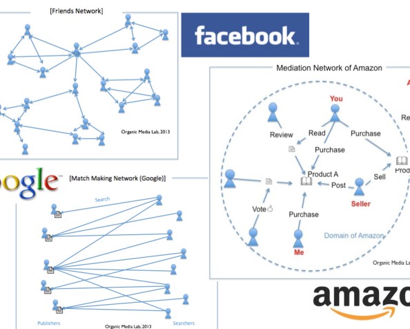 [Lecture]연결이 지배하는 세상과 콘텐츠의 본질 (Rediscovering Content in the Connected&nbsp;World)