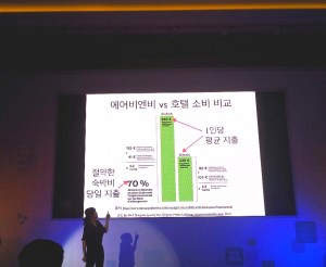 양방향 네트워크를 형성하는 대표적 미디어 비즈니스 사례, 에어비엔비(AirBnB). 