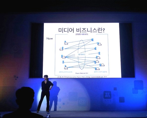 [Lecture]비즈니스, 미디어가 되다 (How Business is Evolving into&nbsp;Media?)