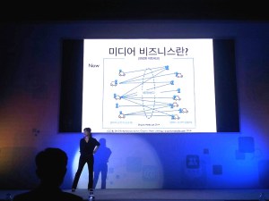 비즈니스는 과거 (대중매체와도 닮은) 일방향형 네트워크에서 양방향 미디어 비즈니스로 진화하고 있다.