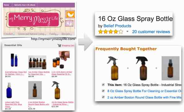 제품을 구매할 수 있는 컨텍스트는 반드시 사업자가 만들어 놓은 판매공간에 머물 필요가 없다. 왼쪽 이미지 출처: http://mymerrymessylife.com/