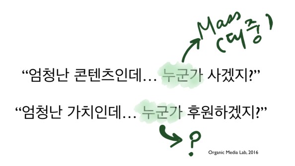 OrganicMediaLab-Masses