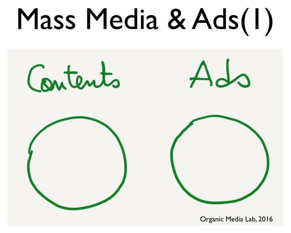 전통적 미디어에서 콘텐츠와 광고는 분리된 것이었다.