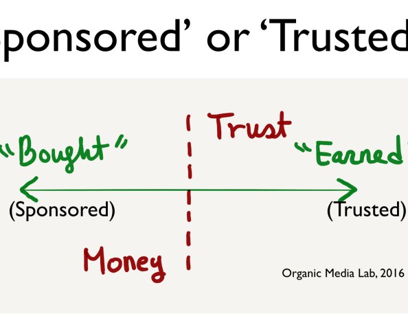 네트워크 속으로 사라진 광고 (Advertising, fused into&nbsp;network)