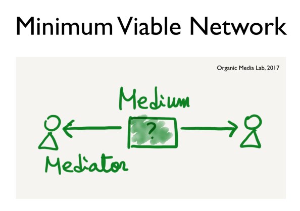 Tasting17-Minimum-Viable-Network