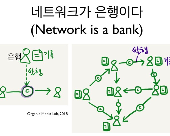 [조직없는 조직화] 코인(coin)인가,&nbsp;네트워크인가?