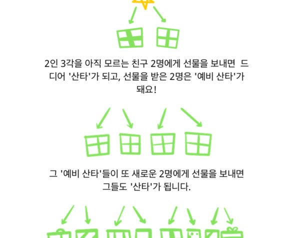 [오가닉 시리즈 on Live] ‘2인 3각 릴레이 산타’와 조직없는&nbsp;조직화