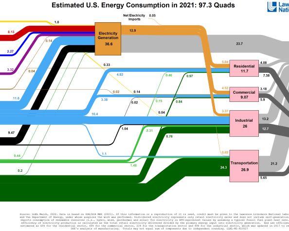 [오가닉 에너지] 풍요에 답이&nbsp;있다